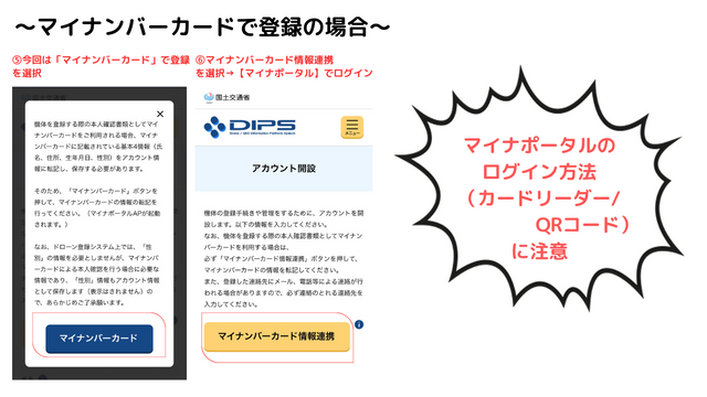 DIPS アカウント開設手順その２